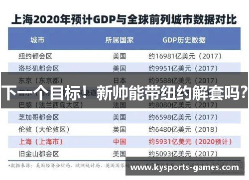 下一个目标！新帅能带纽约解套吗？
